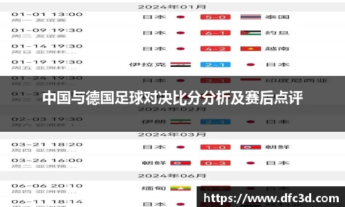 中国与德国足球对决比分分析及赛后点评